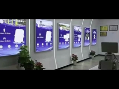 Resumo da tecnologia Lei Kan