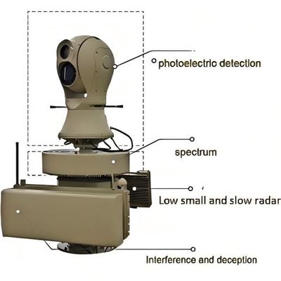Baixa Altitude Mais de 5 km Direccional Anti Drone Sistema Anti UAV Sistema Personalizavel